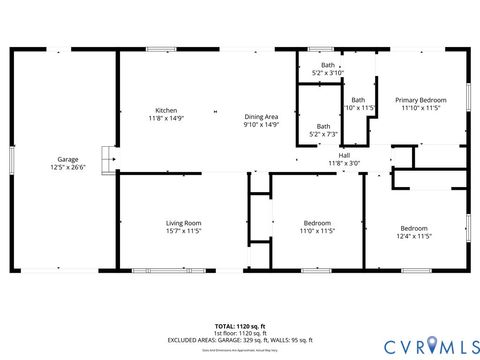 Tiny photo for 5924 Woodstock Court, Virginia Beach, VA 23464 (MLS # 2606212)
