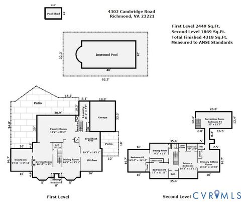 Tiny photo for 4302 Cambridge Road, Richmond, VA 23221 (MLS # 2609674)