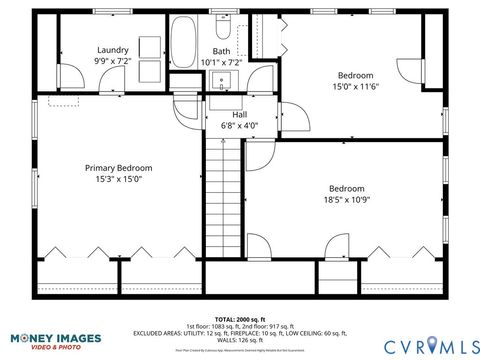 Tiny photo for 405 Canterbury Street, Hopewell, VA 23860 (MLS # 2533781)
