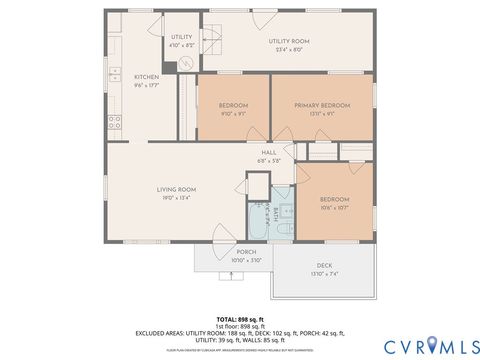 Tiny photo for 2124 Ferndale Avenue, Petersburg, VA 23803 (MLS # 2603580)