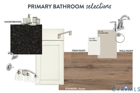 Tiny photo for TBD Nicholson Drive, Wakefield, VA 23888 (MLS # 2602838)