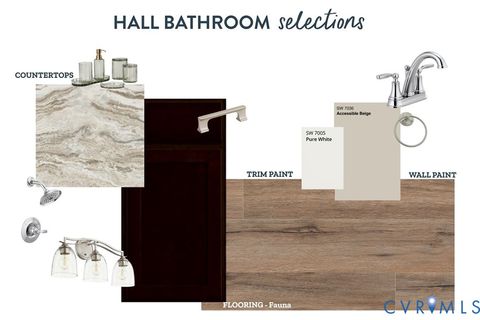 Tiny photo for TBD Nicholson Drive, Wakefield, VA 23888 (MLS # 2602838)