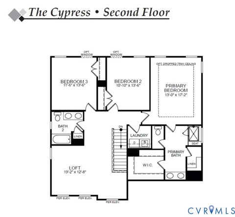 Tiny photo for 5036 Lorkimwood Road, Chesterfield, VA 23832 (MLS # 2628142)