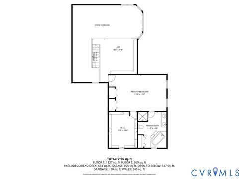 Tiny photo for 503 Prince George Avenue, Hopewell, VA 23860 (MLS # 2529691)