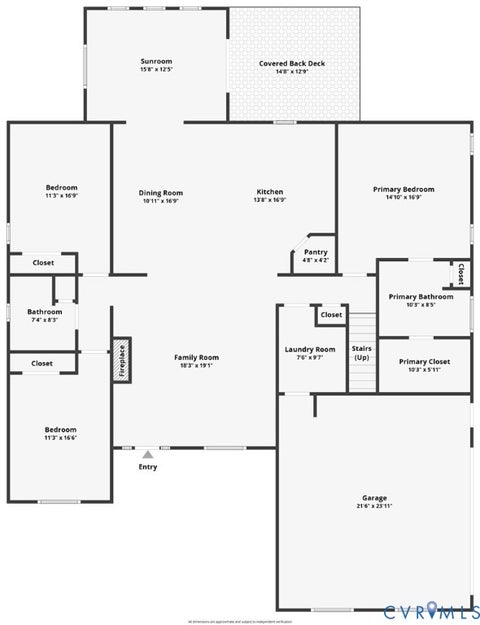 Tiny photo for 2203 walnut Tree Boulevard, Powhatan, VA 23139 (MLS # 2608294)