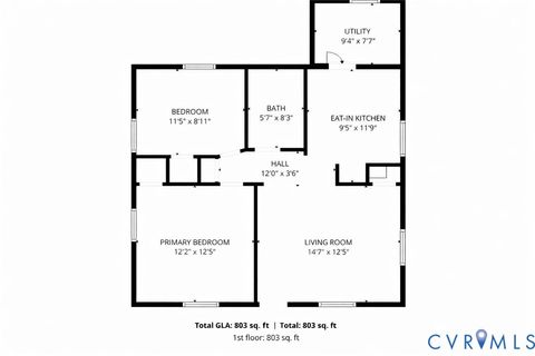 Tiny photo for 2603 Lynhaven Avenue, Richmond, VA 23234 (MLS # 2609044)