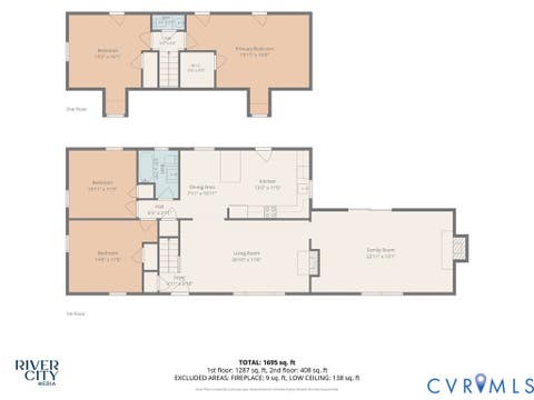 Tiny photo for 3054 Dupont Avenue, Ampthill, VA 23234 (MLS # 2622804)