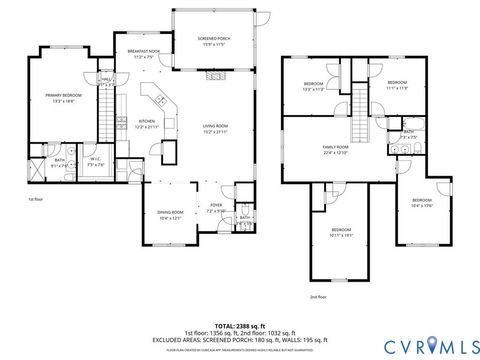 Tiny photo for 9119 Clearbrook Court, Chesterfield, VA 23832 (MLS # 2532429)