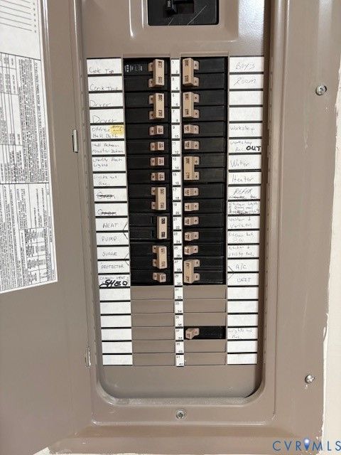 Tiny photo for 5316 Fitzhugh Avenue, Richmond, VA 23226 (MLS # 2604117)