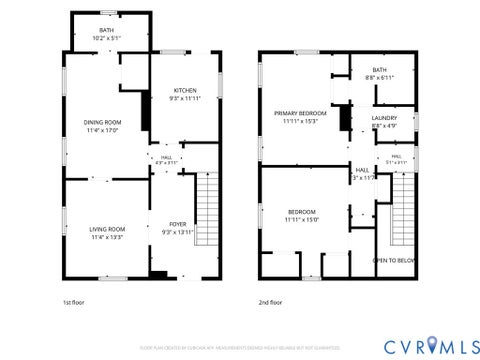 Tiny photo for 2314 Ingram Avenue, Richmond, VA 23224 (MLS # 2623795)