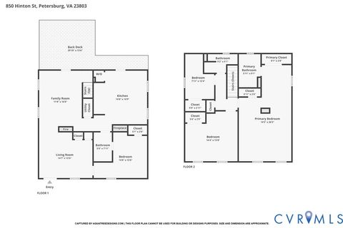 Tiny photo for 850 Hinton Street, Petersburg, VA 23803 (MLS # 2611331)