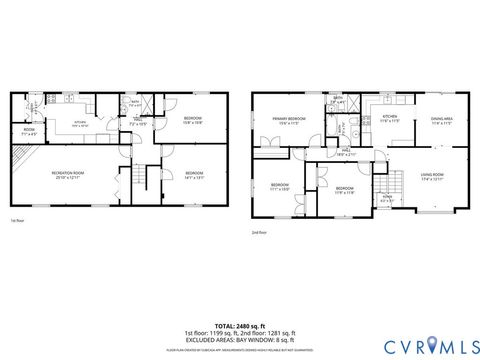 Tiny photo for 1925 Forestdale Drive, Midlothian, VA 23235 (MLS # 2619919)