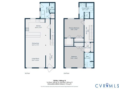 Tiny photo for 604 N 28th Street, Richmond, VA 23223 (MLS # 2611045)