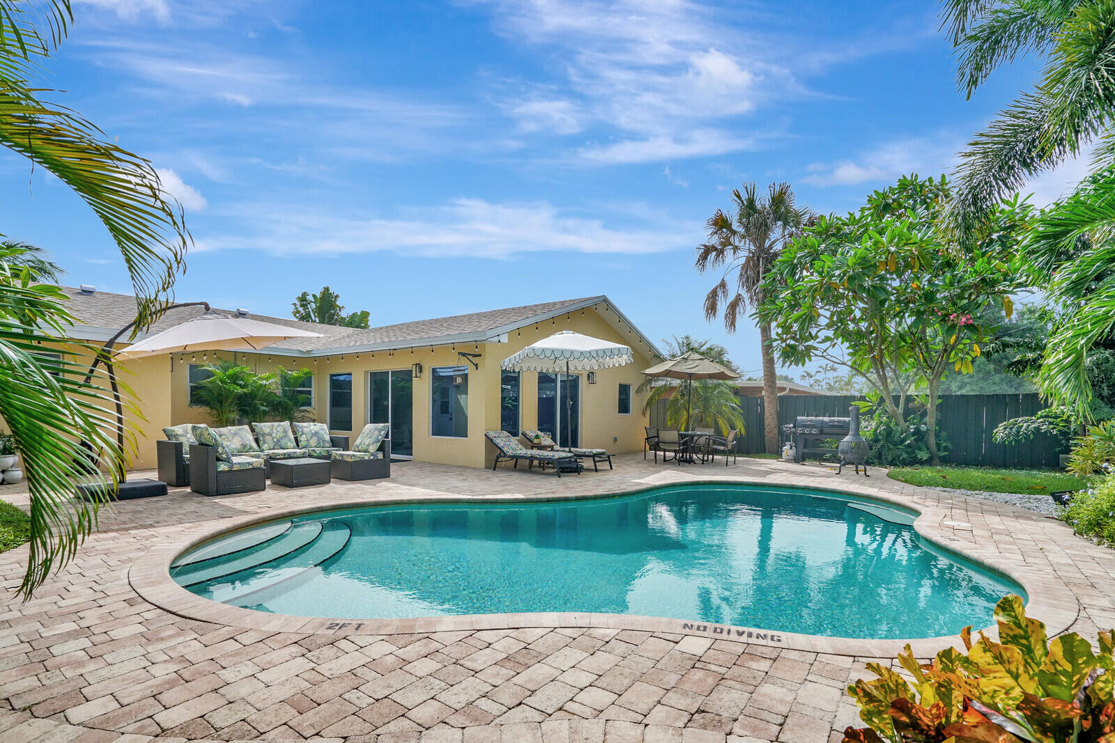 Property for Sale at 943 Macy Street, West Palm Beach, Palm Beach County, Florida - Bedrooms: 3 
Bathrooms: 2  - $649,000