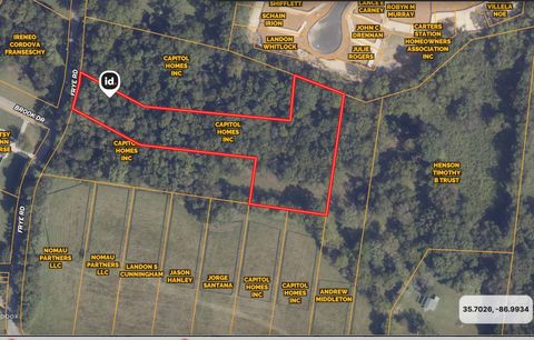 1580 Frye Rd Columbia TN 38401