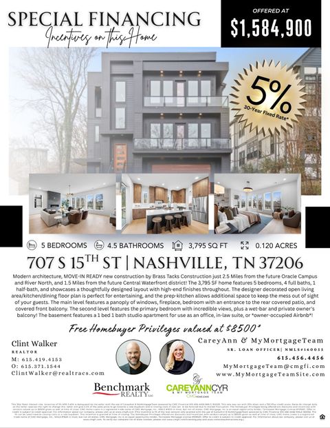 707 S 15th St Nashville TN 37206