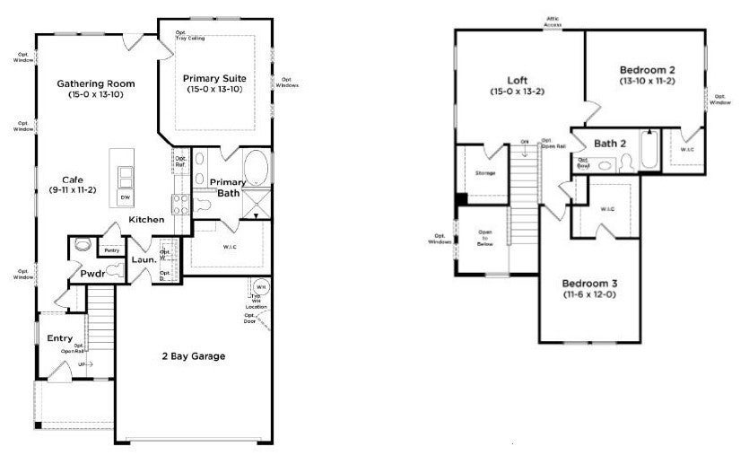 4025 Gaskill Drive