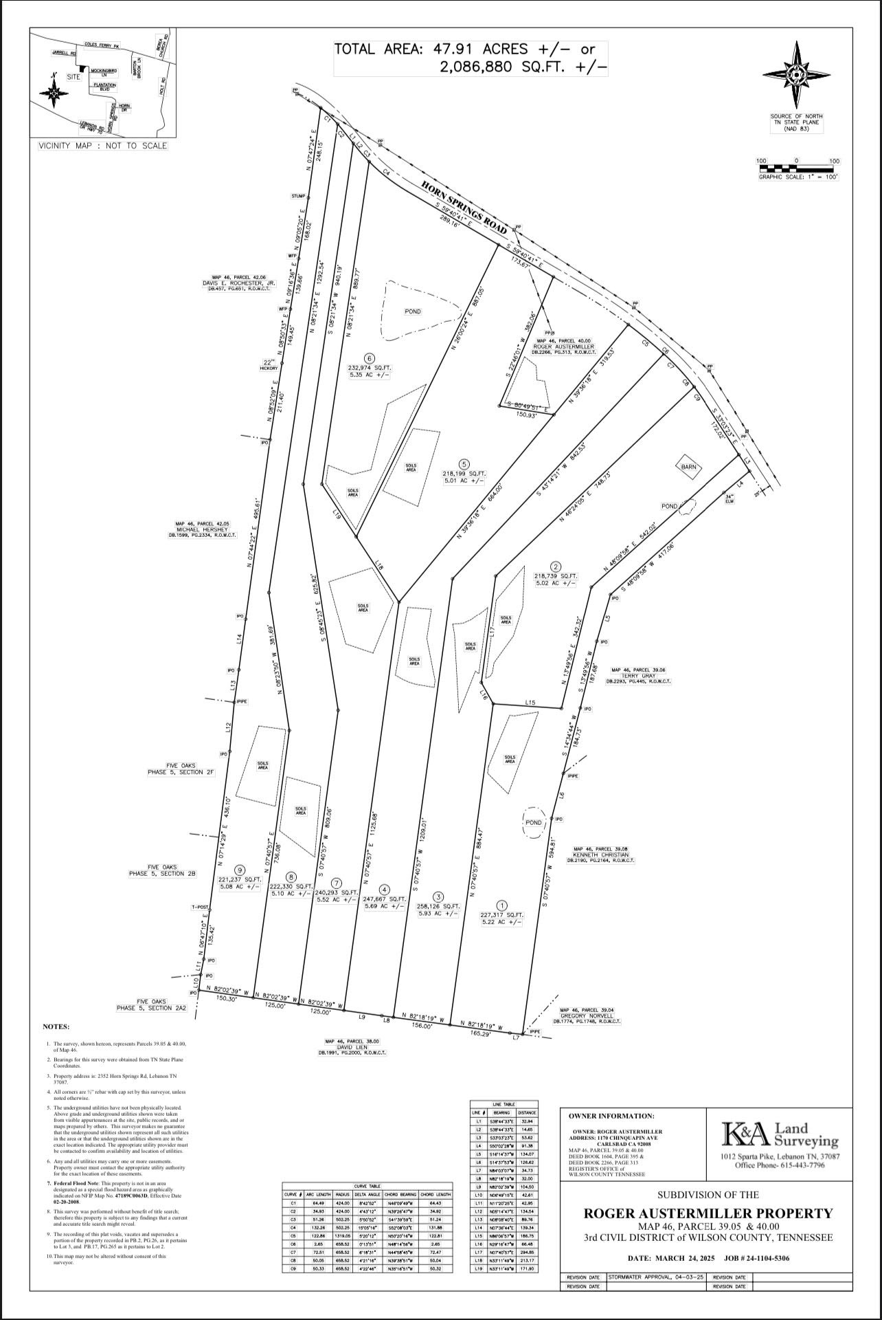 0 Horn Springs Road