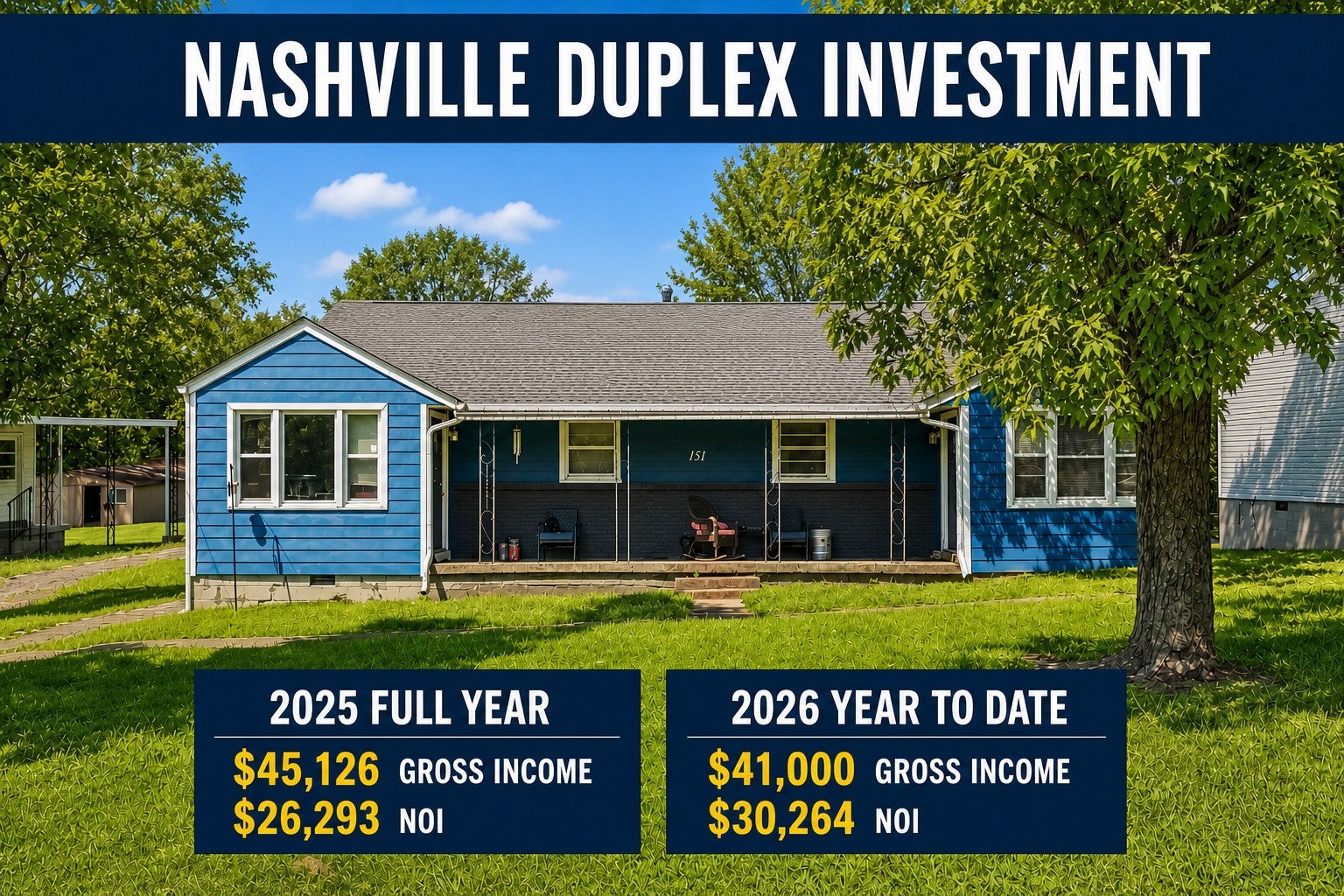 listing at 151 Dellway Dr, Nashville