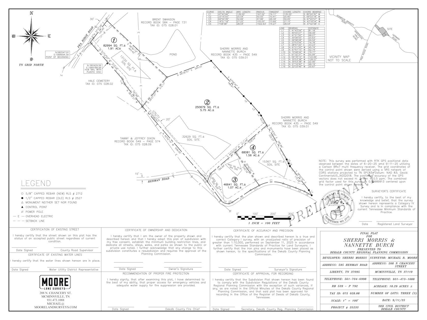 0 Pea Ridge Rd