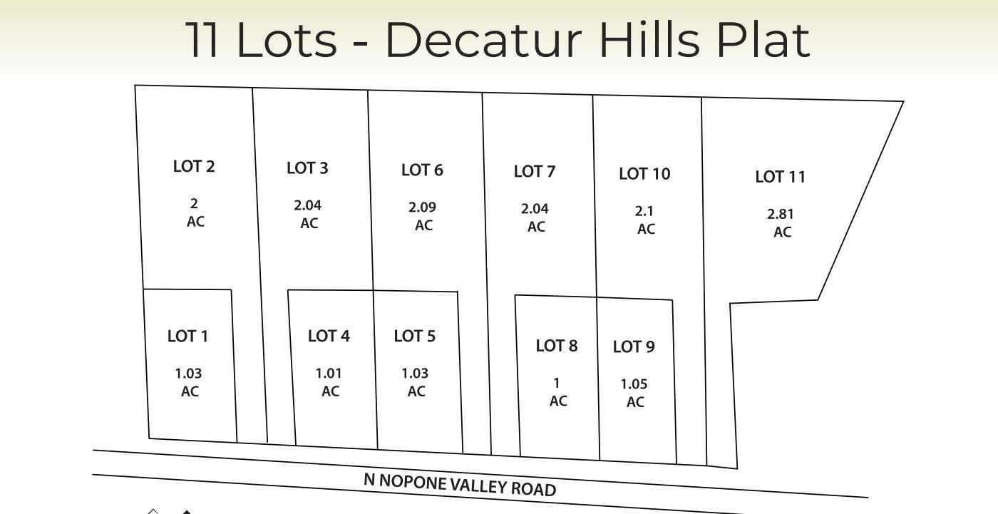 4 N Nopone Valley Road