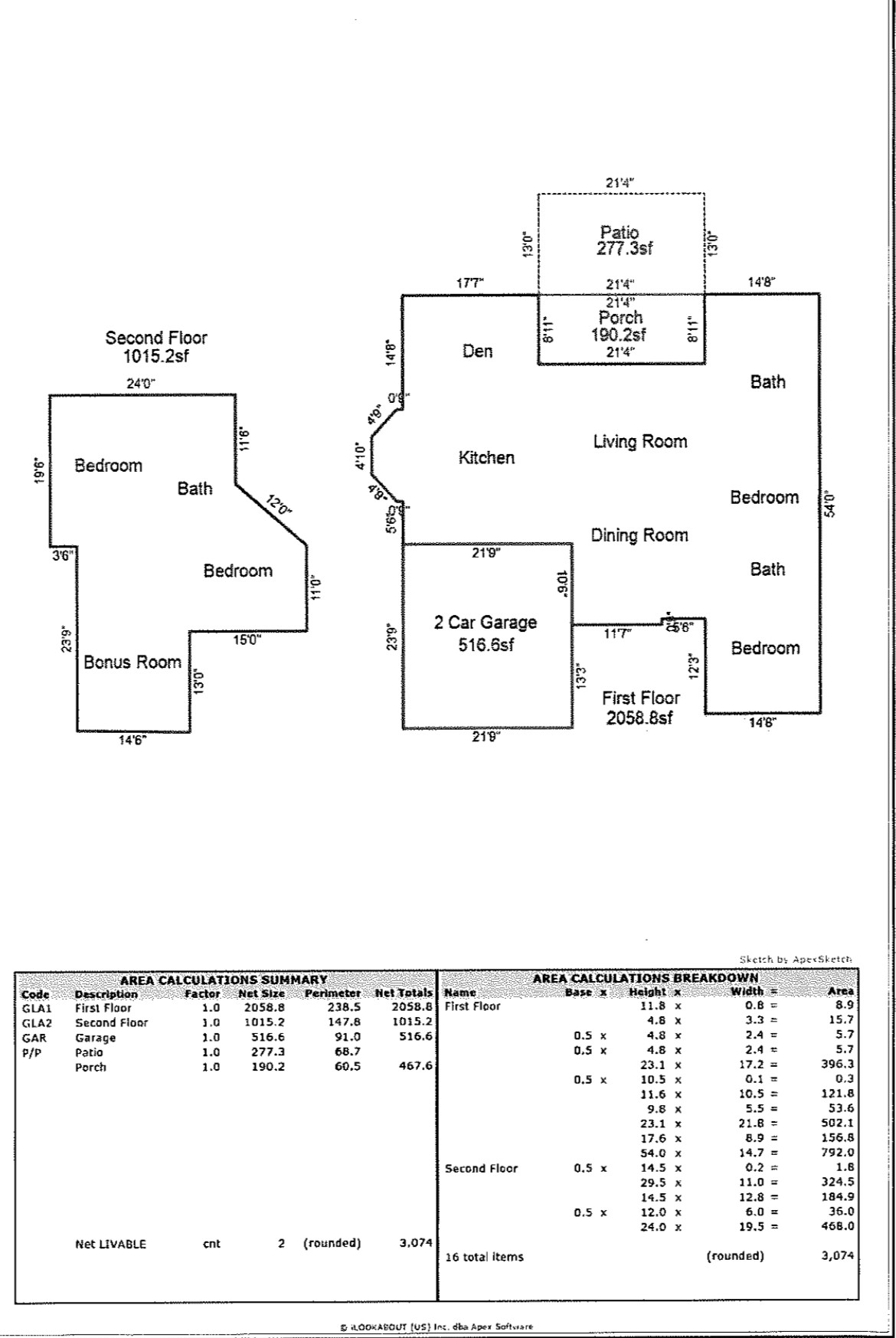 Middle Tennessee Properties 1 3325 Geneva Dr