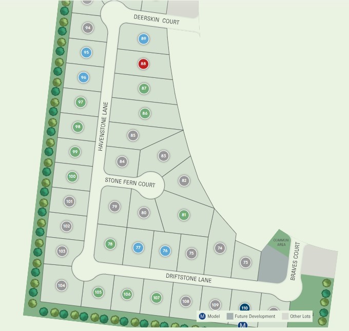 2514 Havenstone Lane