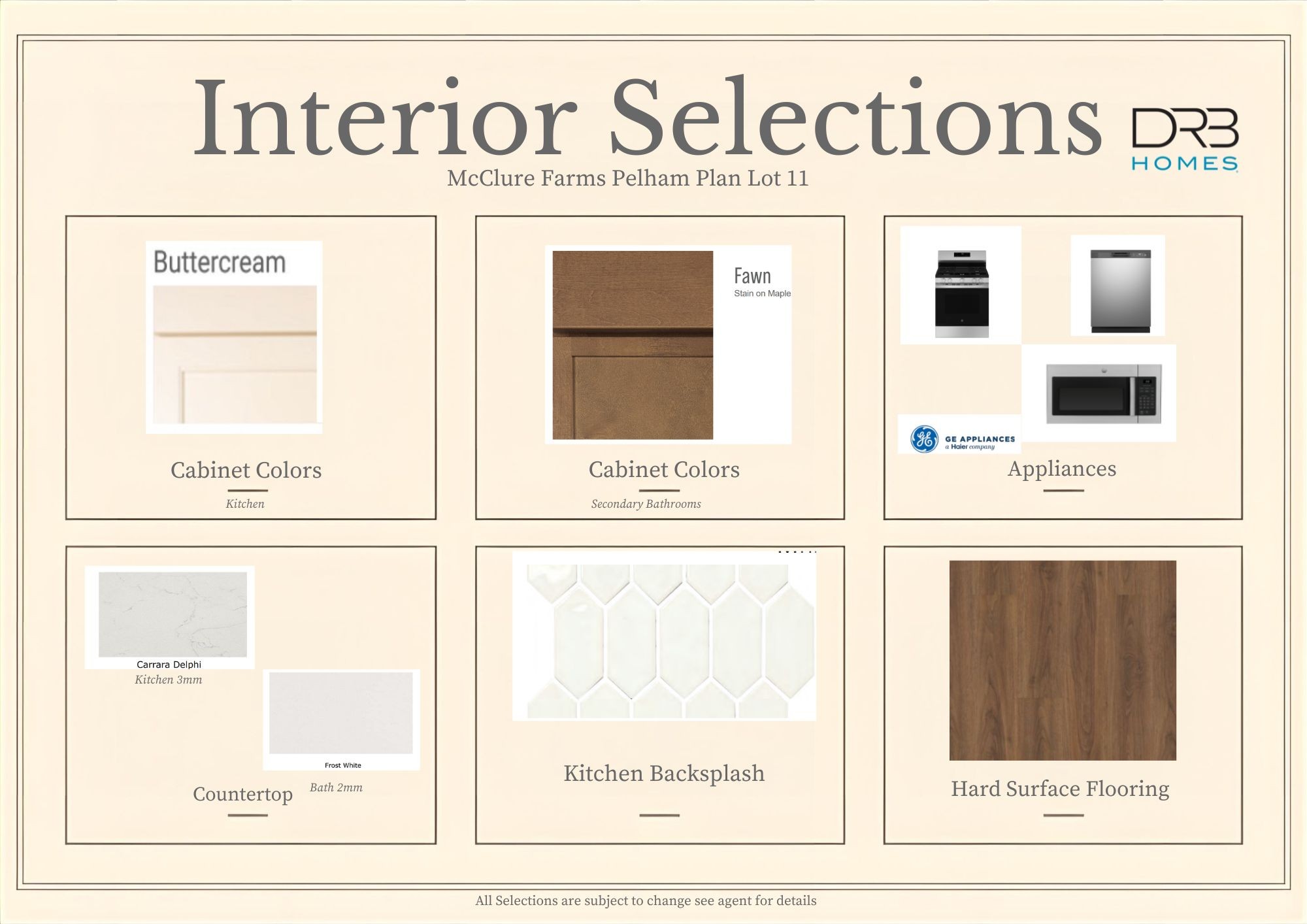 3604 Heartland Drive