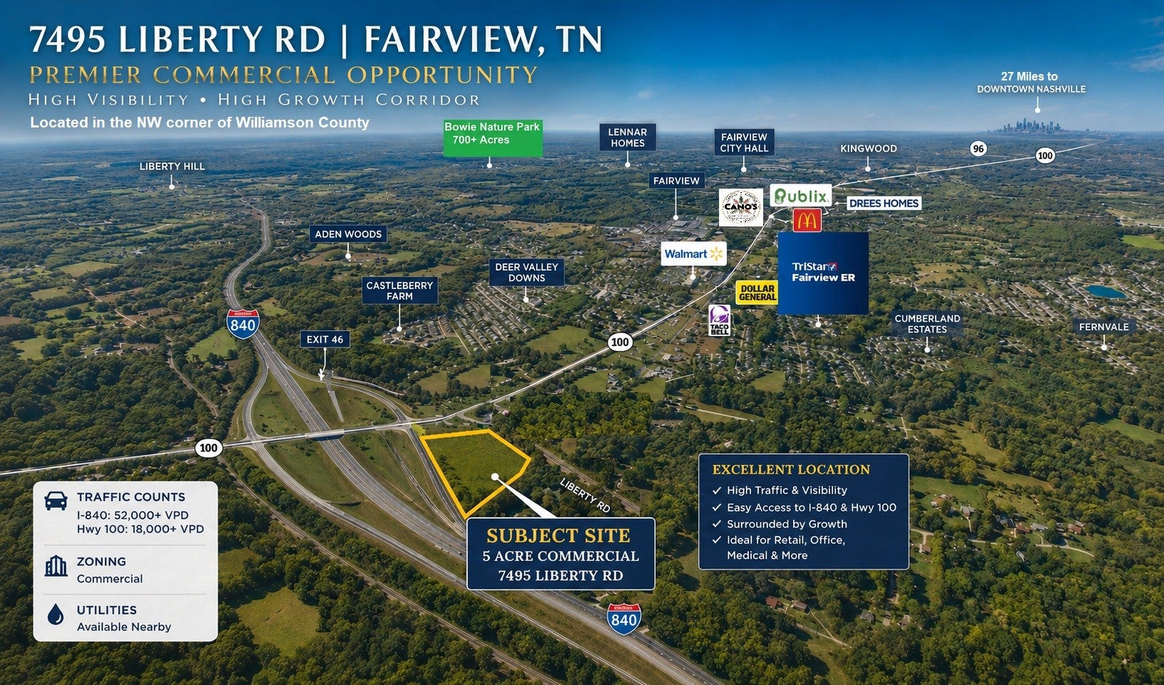 listing at 7495 Liberty Rd, Fairview