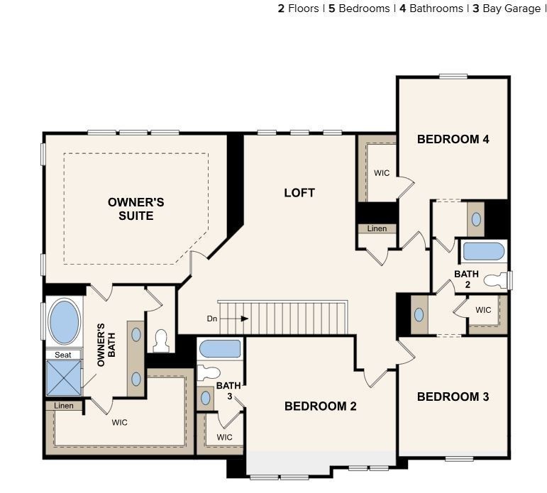 Middle Tennessee Properties 2 2915 Sulphur Springs Rd