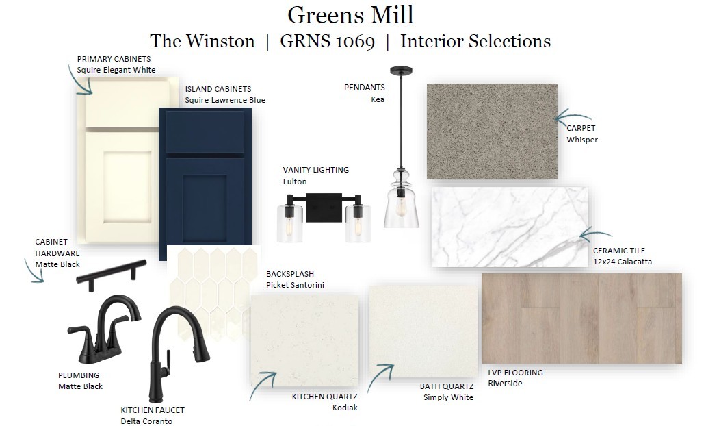 2021 Bennett Creek Dr