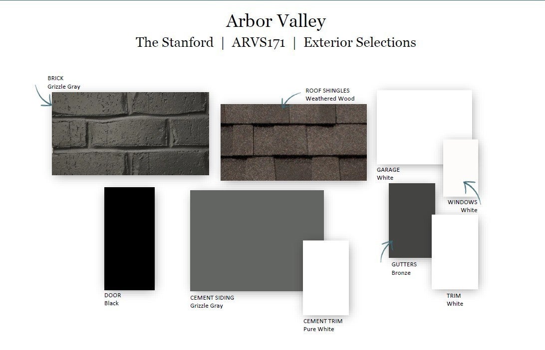3173 Arbor Valley Rd