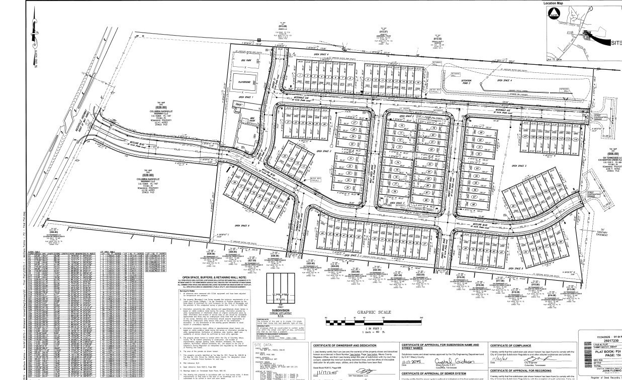 3584 Heartland drive