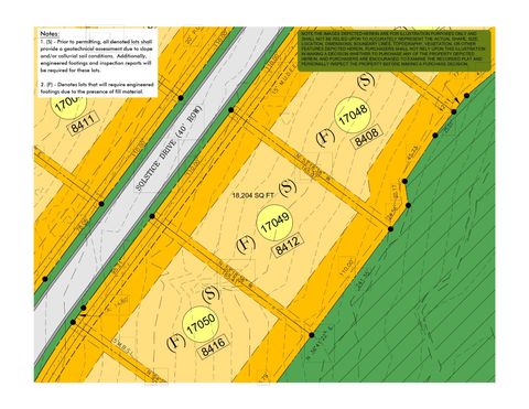 8412 Solstice Drive College Grove TN 37046