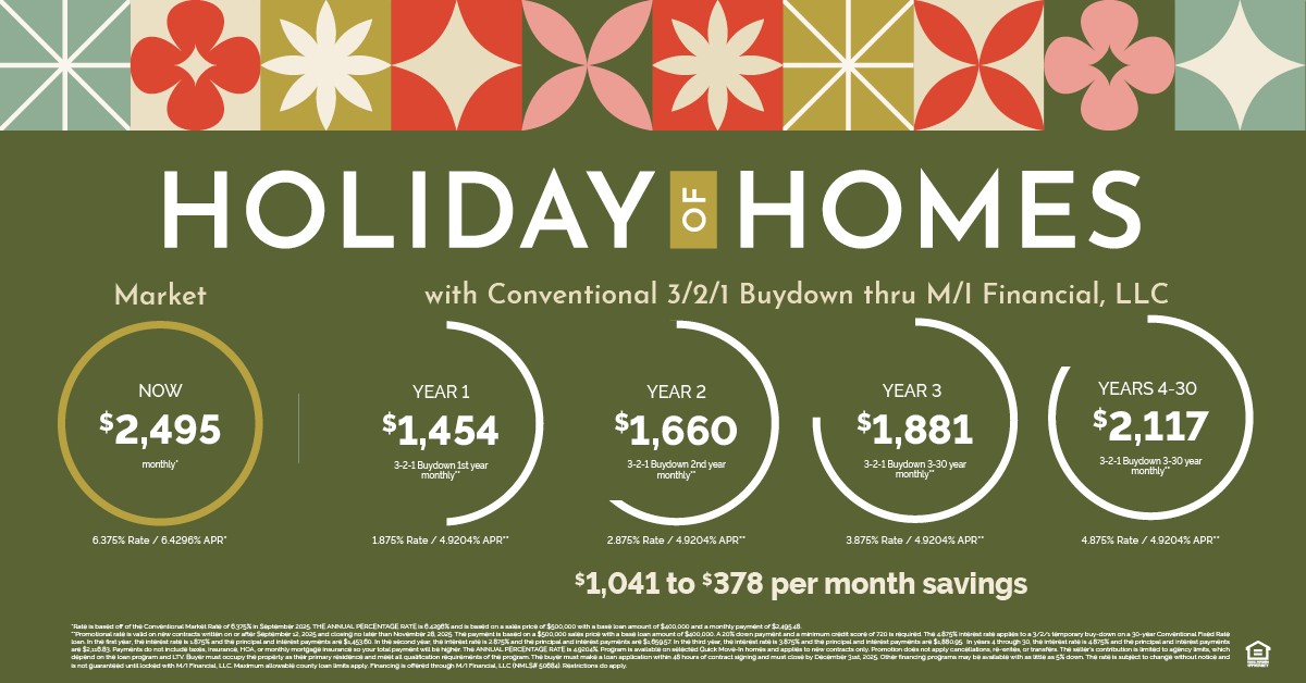 2942 Sharpstone Drive