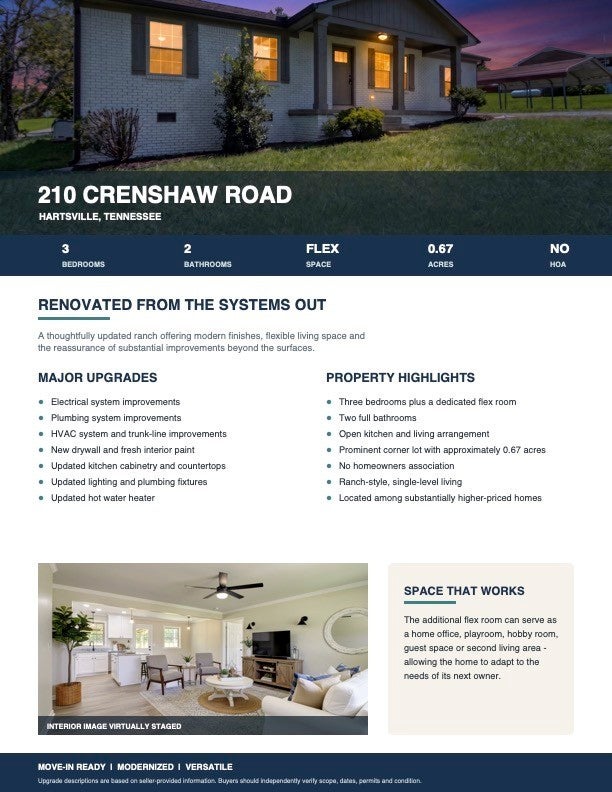 210 Crenshaw Rd