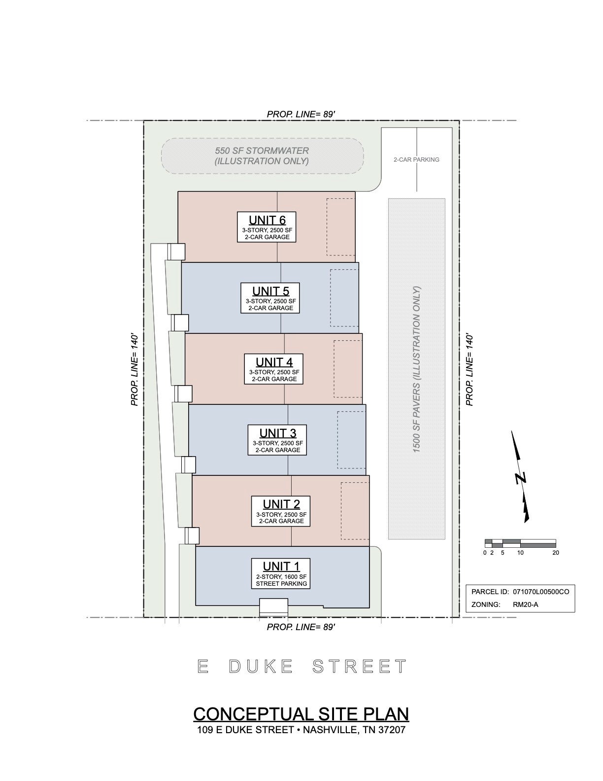 listing at 201 Duke St, Nashville