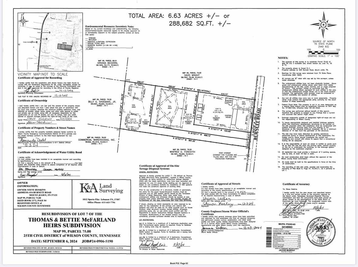 Listing image 6