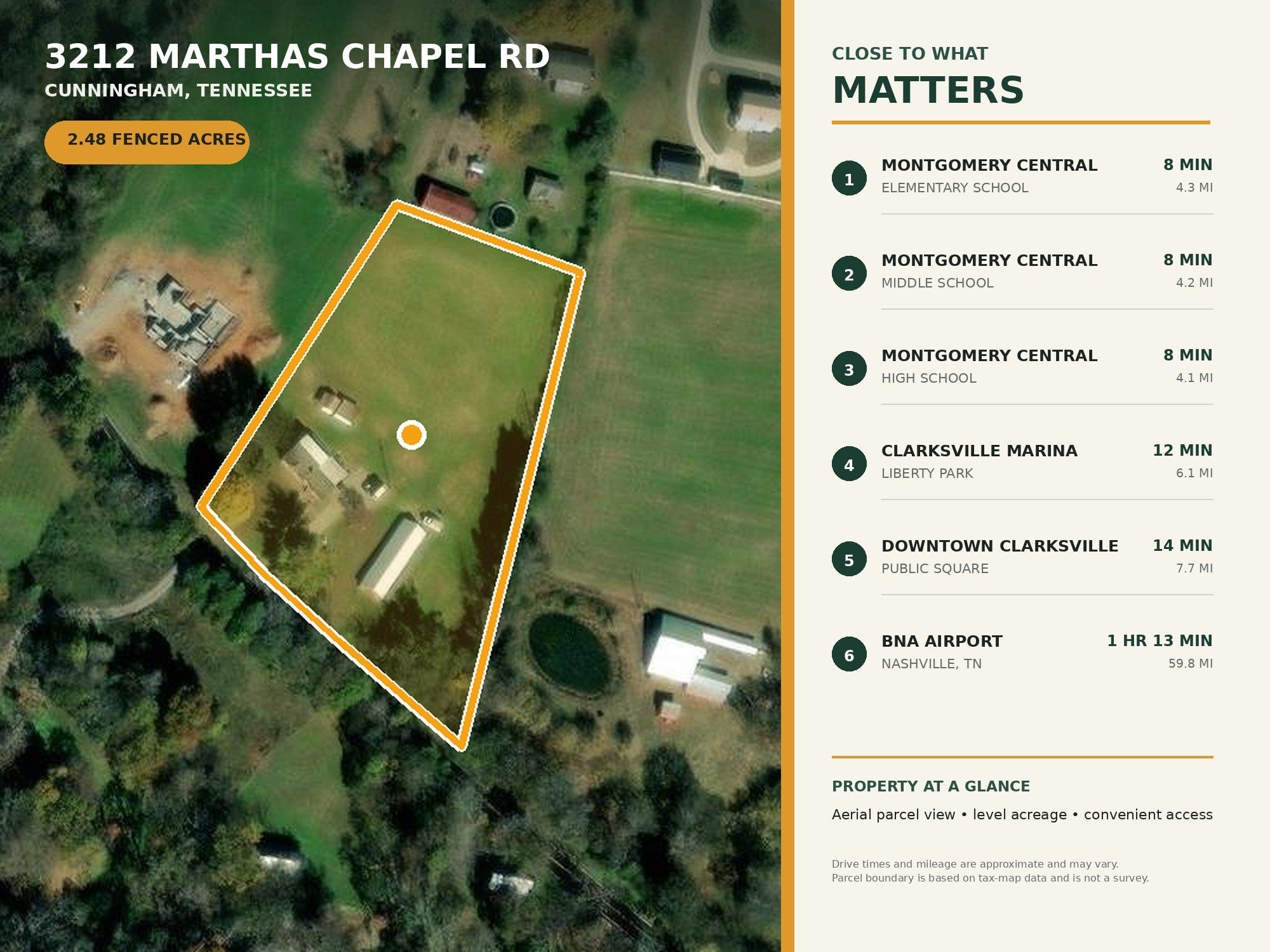 3212 Marthas Chapel Rd