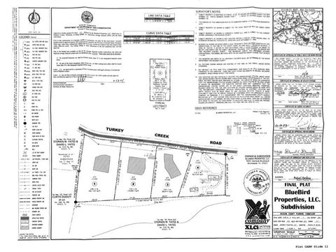 0 Turkey Creek Road Dickson TN 37055