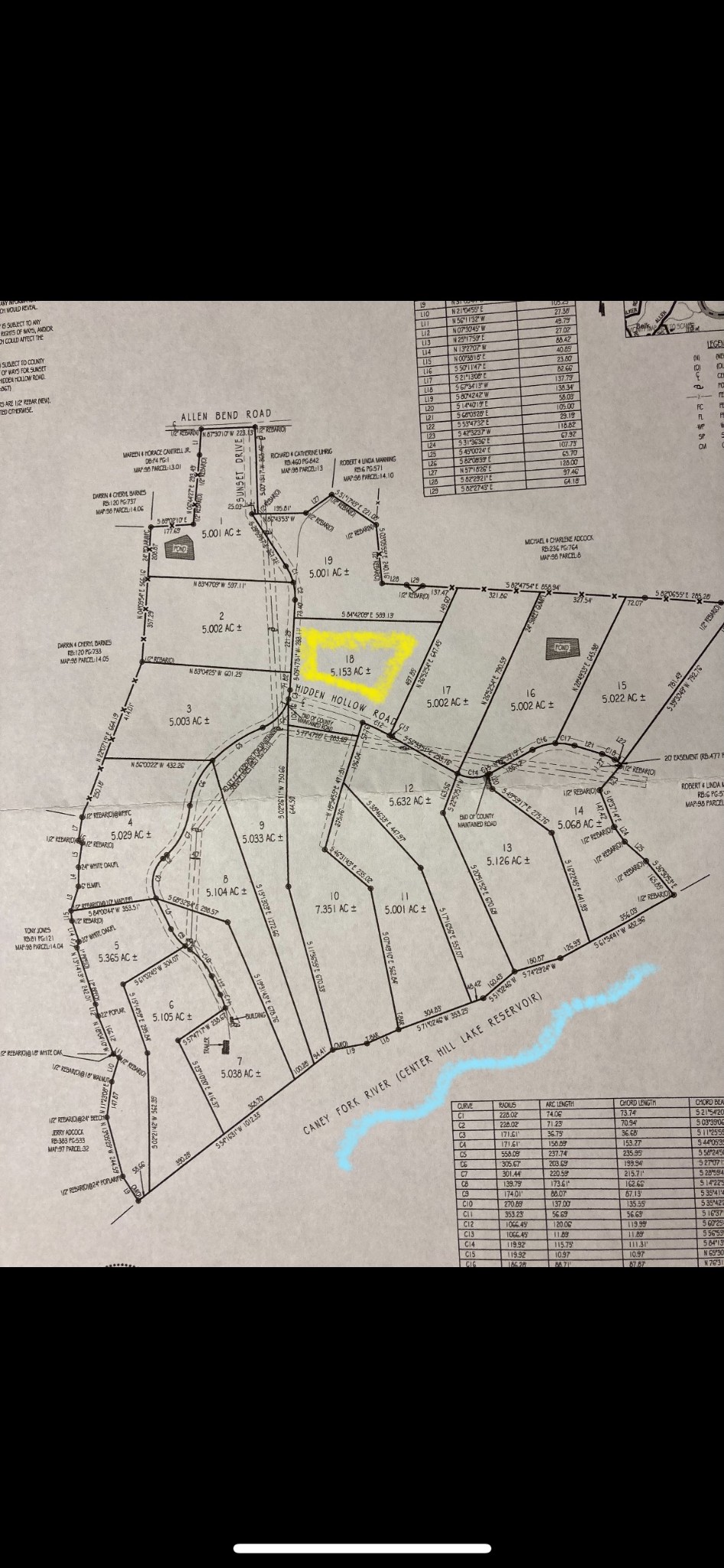 0 Allen Bend Rd