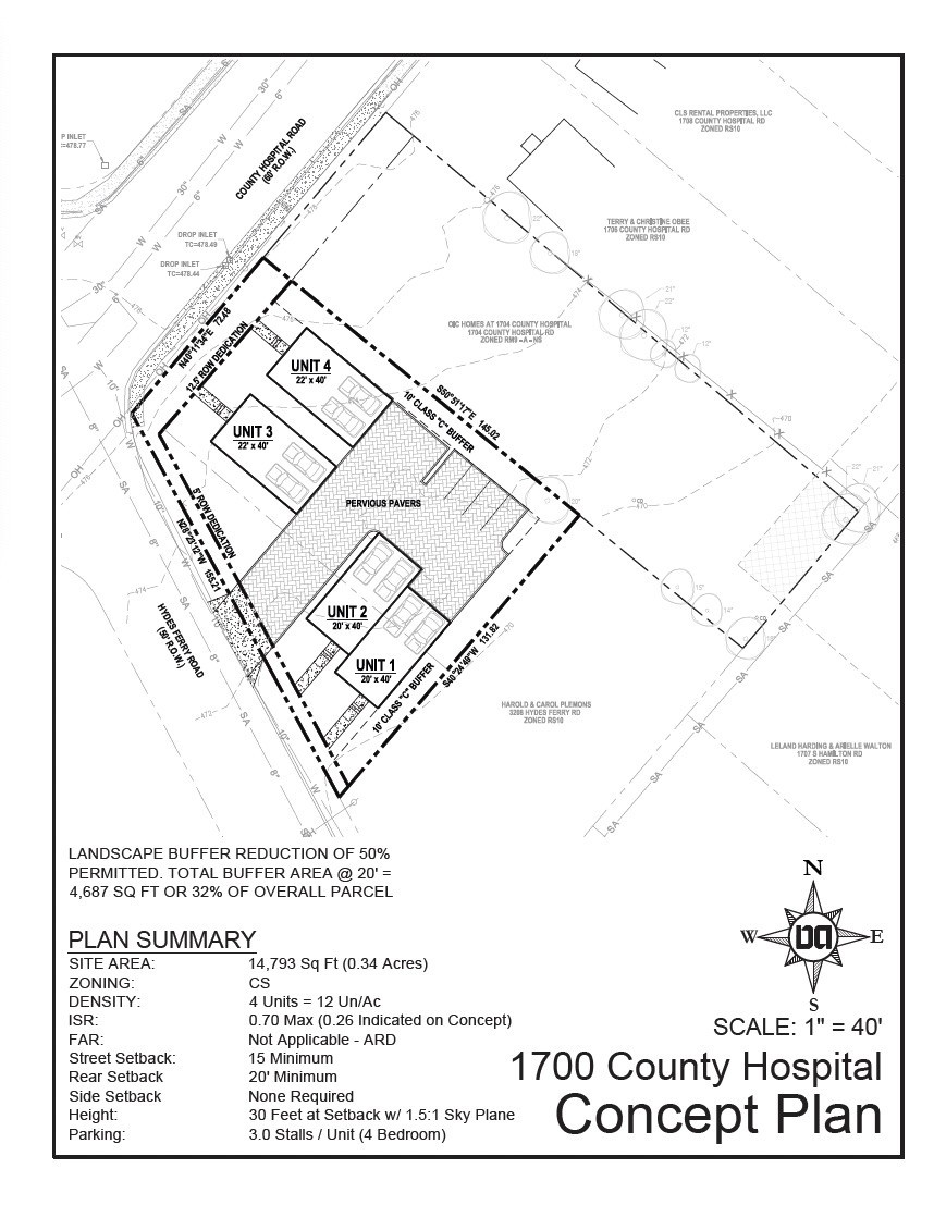 1700 County Hospital Rd