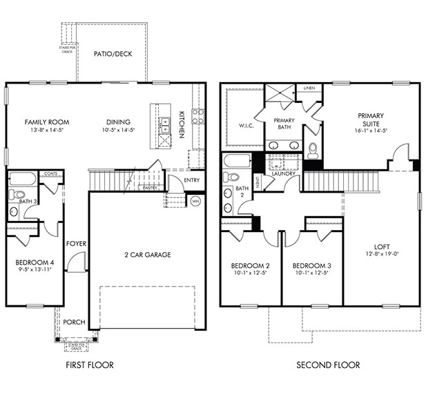 142 Millgate Dr