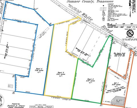 561 White Rd Portland TN 37148