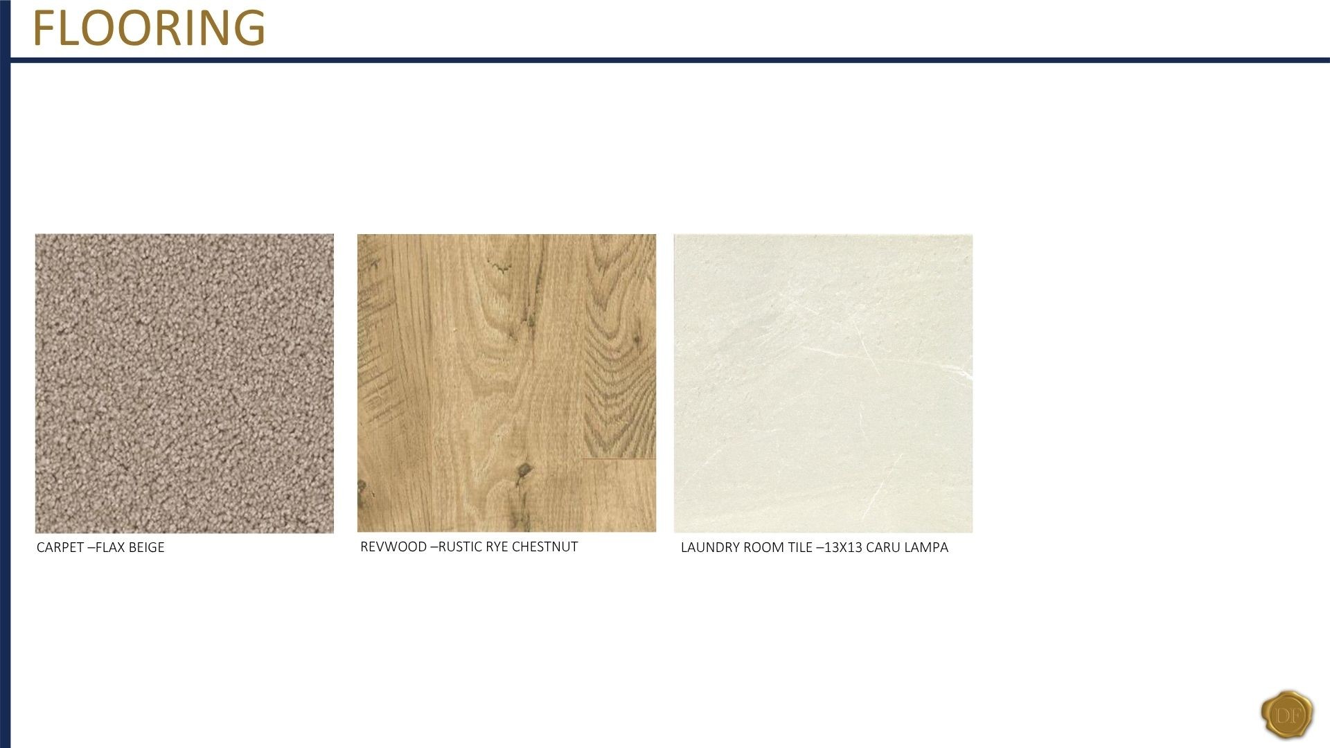 3502 Winterfell Drive