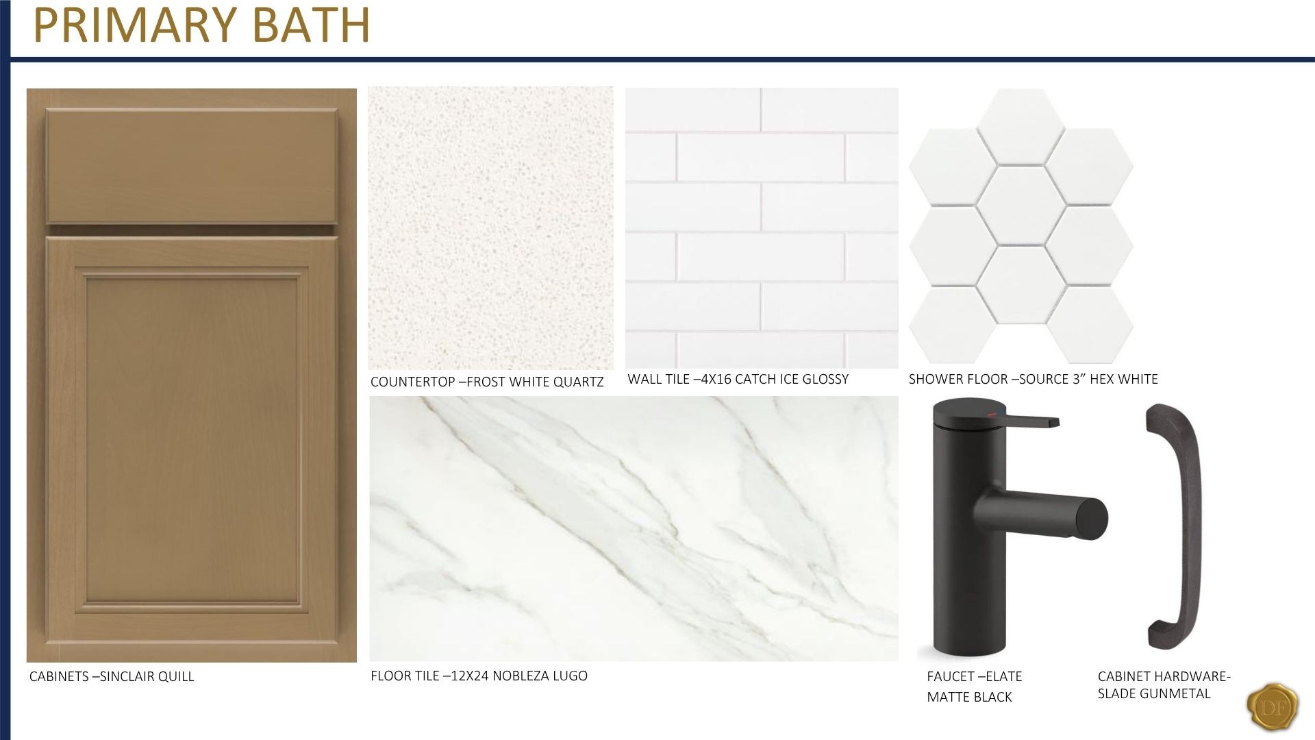 3502 Winterfell Drive