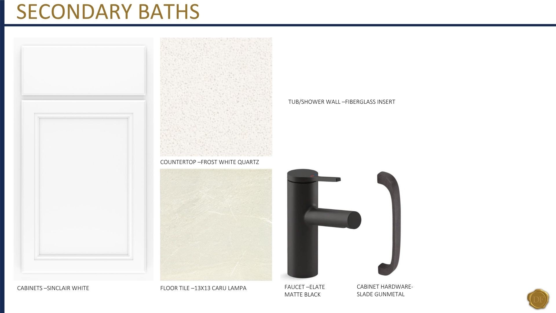 3502 Winterfell Drive