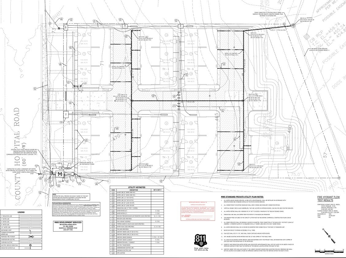 1610 County Hospital Rd