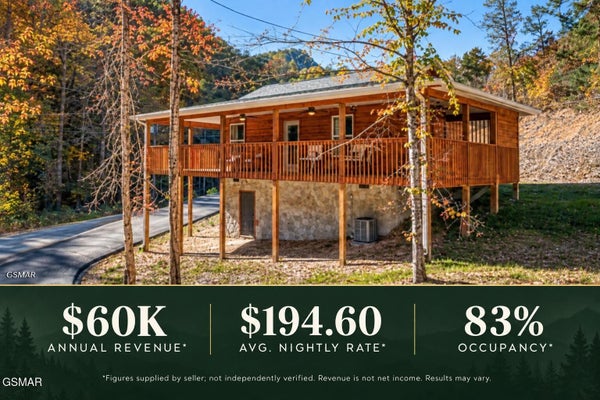 2109 BLUFF RIDGE RD, SEVIERVILLE, TN 37876 - Image 7b8b25ff2fa8b71cbb5a690b0d13ceba/613861868