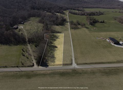 4351 Dark Hollow Rd McMinnville TN 37110